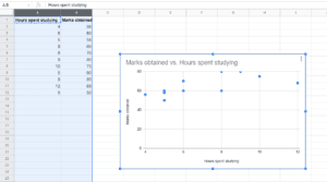 How to make a scatter plot in Google Sheets - OfficeBeginner