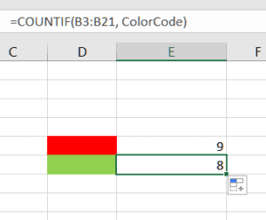 How to Count Colored Cells in MS Excel - OfficeBeginner