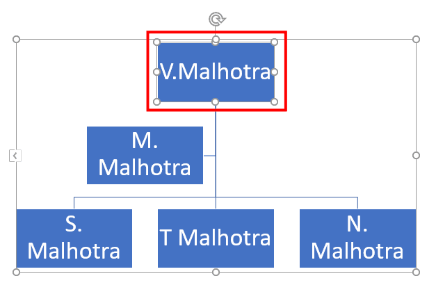 ms word chart assignment