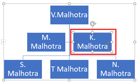 ms word chart assignment