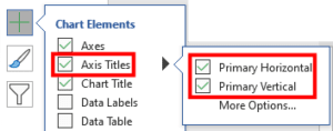 How to Create a Bar Graph in MS Word - OfficeBeginner