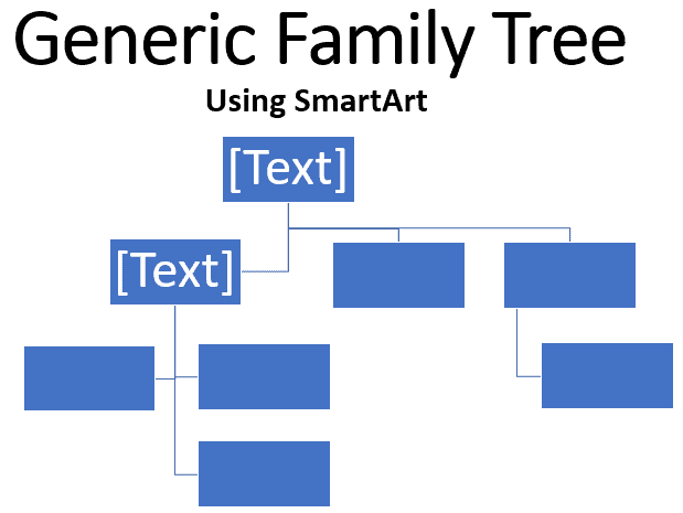 powerpoint presentation family tree