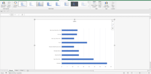 How to Move a Chart to a New Sheet in MS Excel - OfficeBeginner