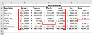 How to Format Numbers as Currency in MS Excel - OfficeBeginner