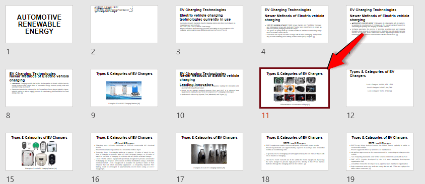 display presentation in slide sorter view