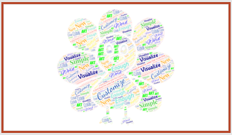 word cloud presentation powerpoint